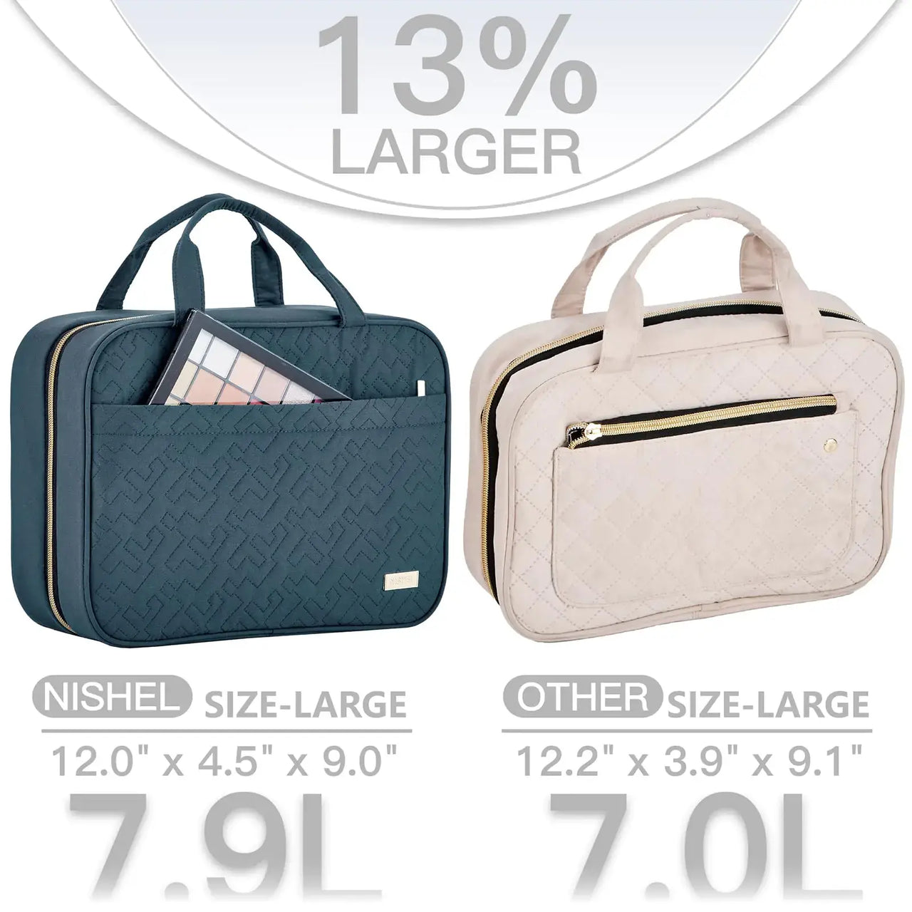 Portable Toiletry Case